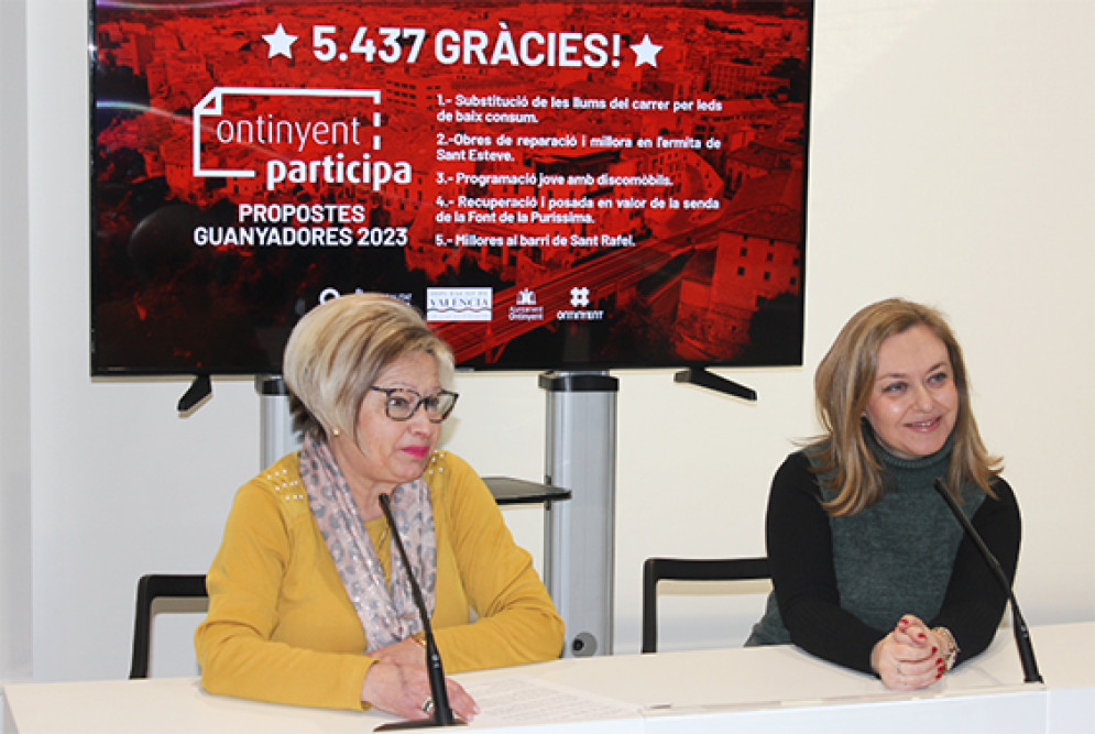 “Ontinyent Participa 2023” es converteix en la 3ª edició més votada amb 5.437 persones participants